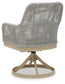 Seton Creek Outdoor Dining Table and 4 Chairs